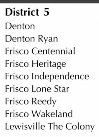 District Changes Bring New Competition for Football