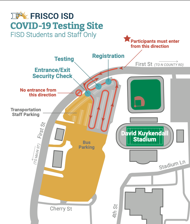 Testing Site at Kuykendall Stadium - The FISD COVID testing site will be in the west parking lot at the Kuykendall stadium. The testing site will be open daily and will provide free testing. 