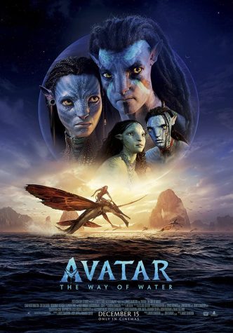 Avatar’s New Sequel Blue Audiences Away