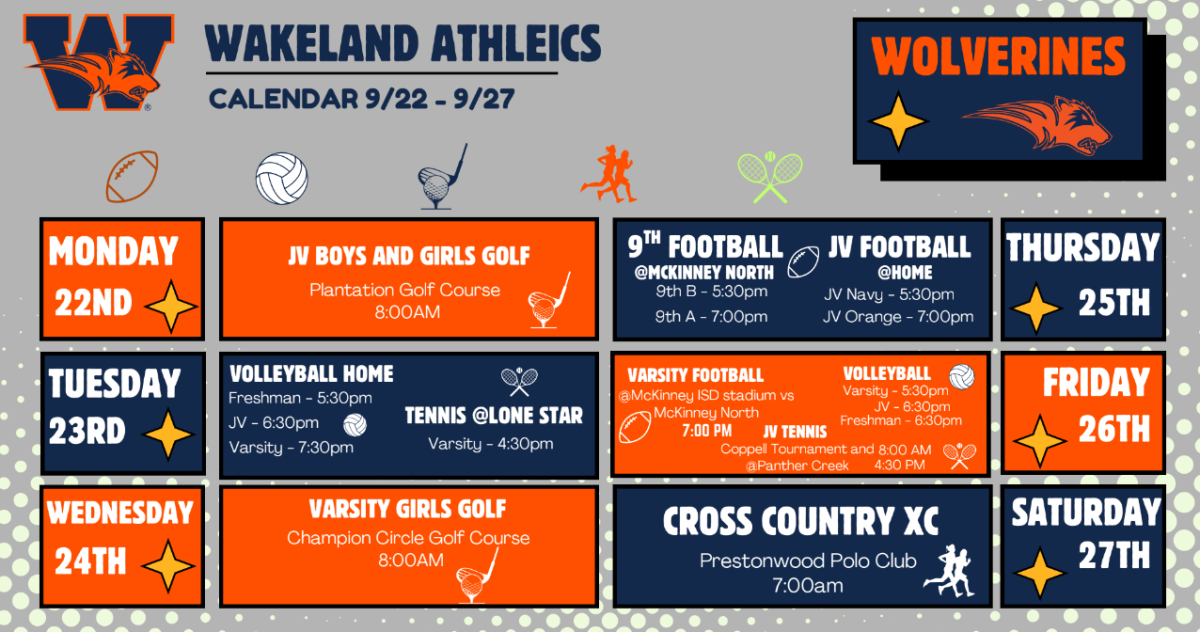 This Week in Sports...