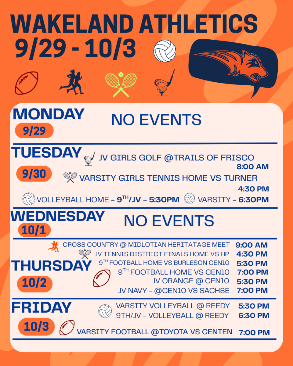 This Week in Sports...
