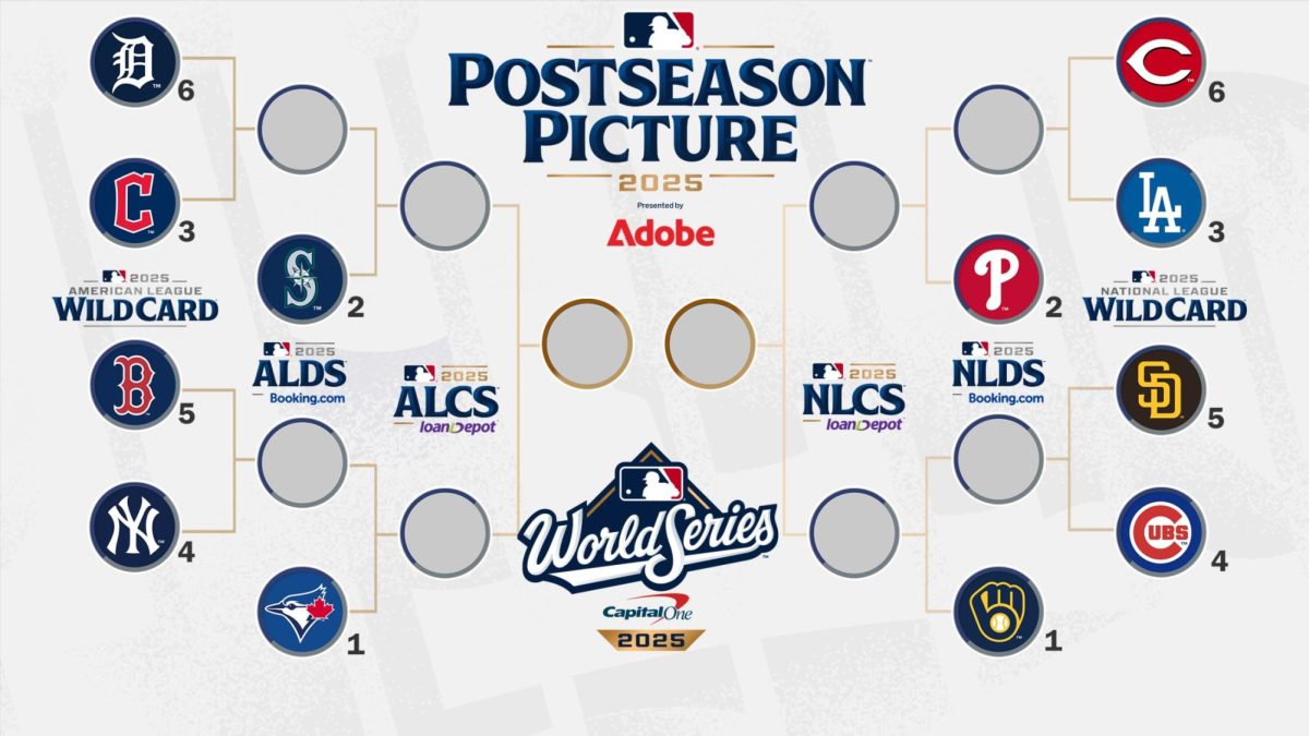 Via mlb.com