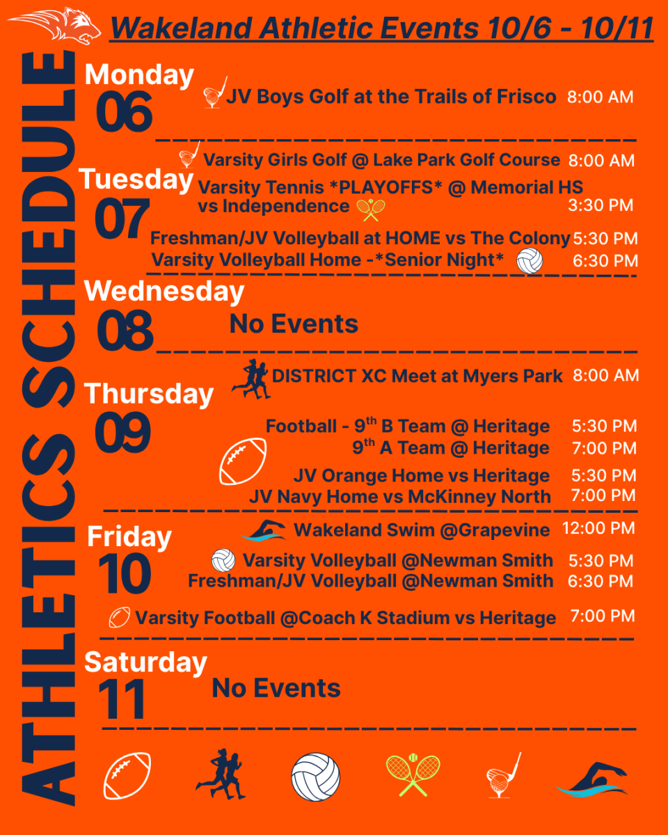 This week in sports Oct 6-10