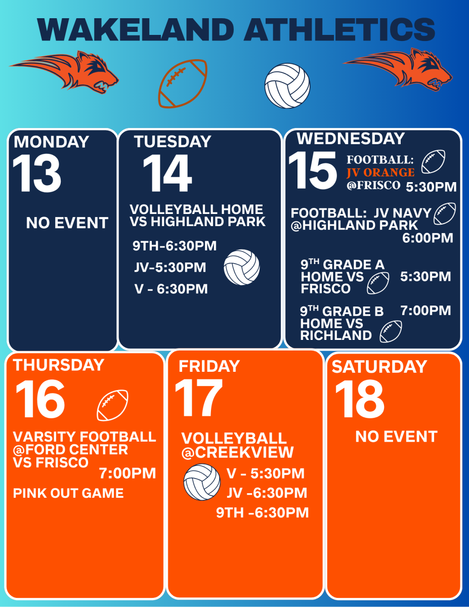 This week in sports Oct 13-17th